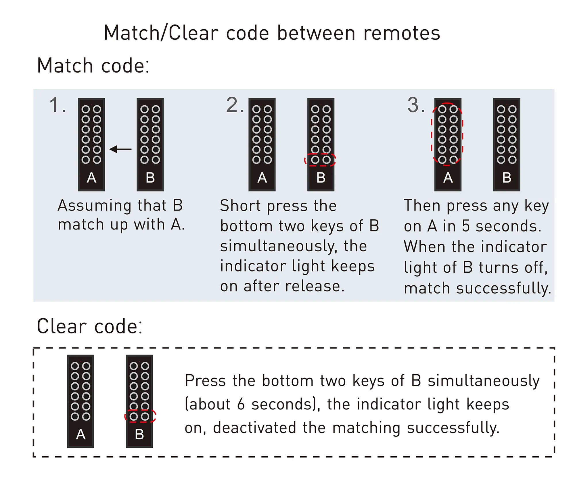2.4GHz RF RGB Remote Control, CR2032 battery, 30m Range, 4 Zone Control, 3Vdc supply voltage . V7  LTECH Remote Control